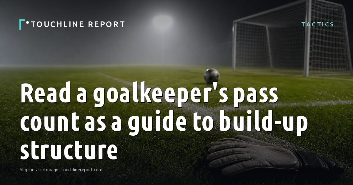 Illustration for the Tactics article “Read a goalkeeper's pass count as a guide to build-up structure”: an AI-generated editorial illustration showing a scene illustrating the subject of the article, with the headline set over it. Illustrative only, not a photograph of a real event.
