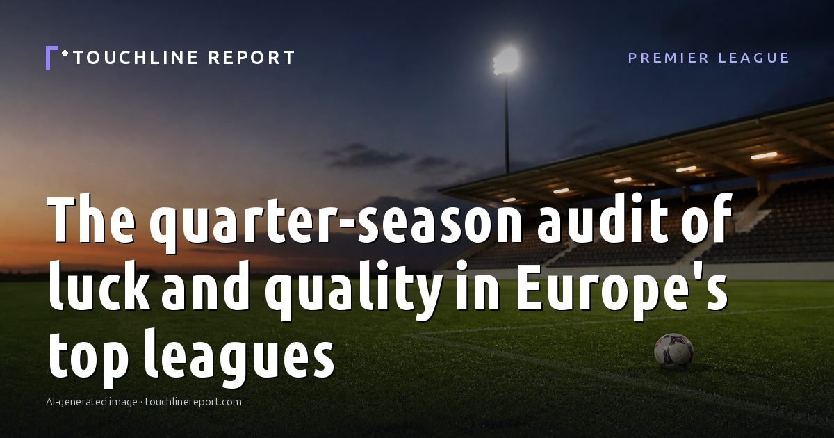 Illustration for the Premier League article “The quarter-season audit of luck and quality in Europe's top leagues”: an AI-generated editorial illustration showing an empty training ground at dawn with cones and markers laid out, with the headline set over it. Illustrative only, not a photograph of a real event.