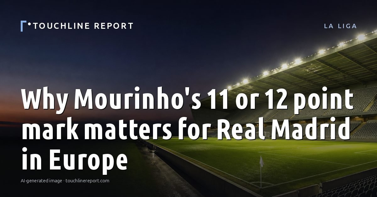 Illustration for the La Liga article “Why Mourinho's 11 or 12 point mark matters for Real Madrid in Europe”: an AI-generated editorial illustration showing a scene illustrating the subject of the article, with the headline set over it. Illustrative only, not a photograph of a real event.